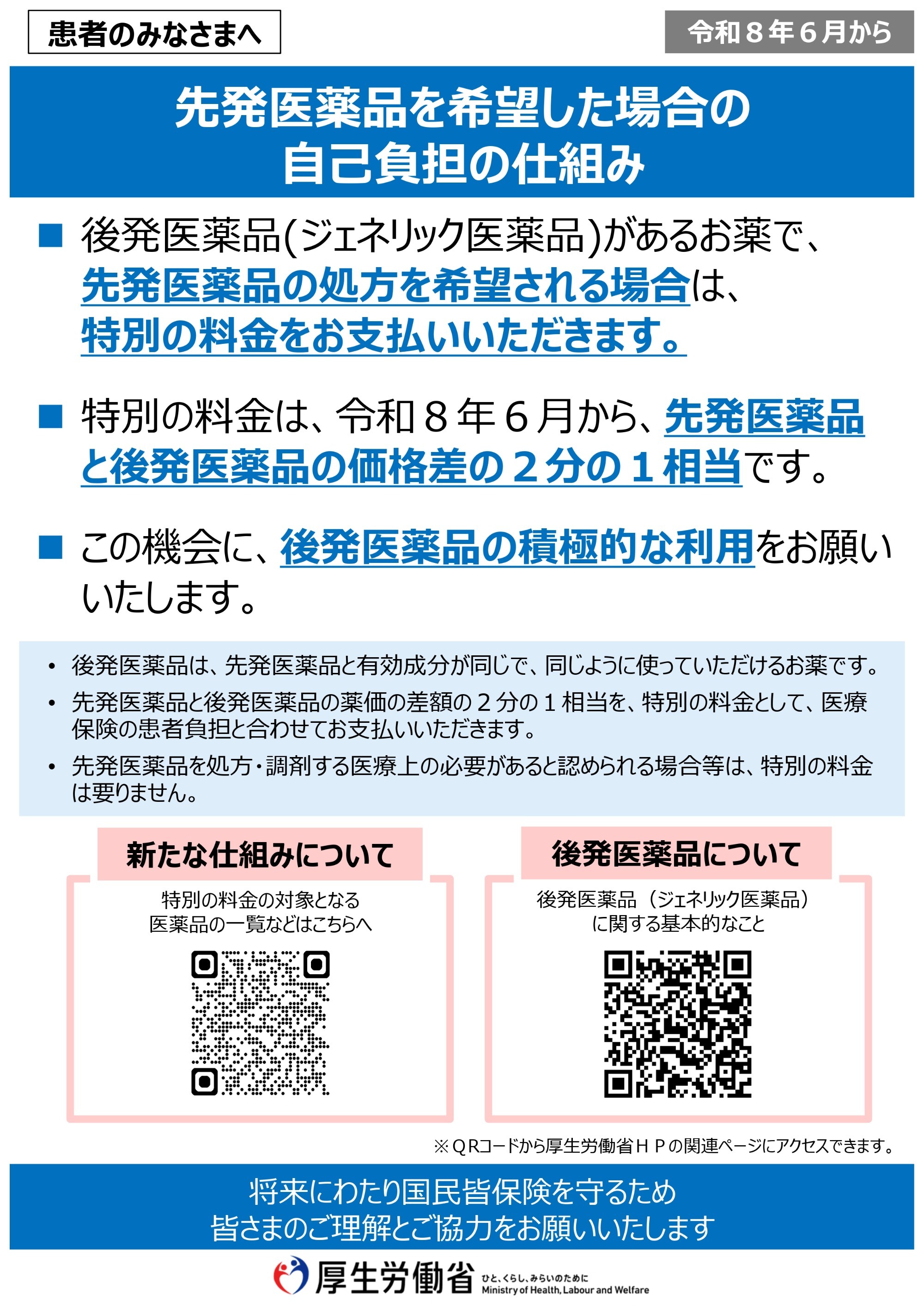 選定療養の説明について